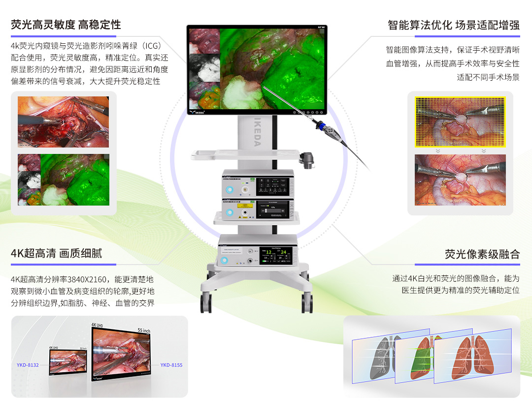 4K熒光內(nèi)窺鏡攝像系統(tǒng)