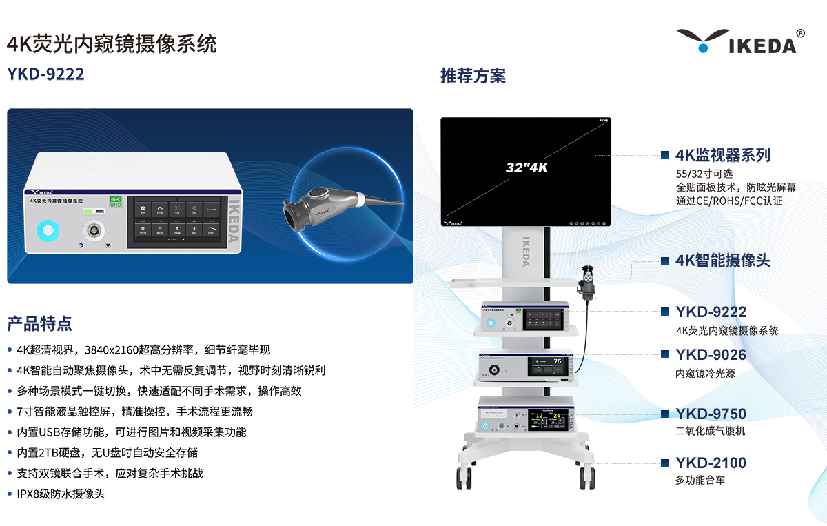 4K熒光內(nèi)窺鏡攝像系統(tǒng) YKD-9222